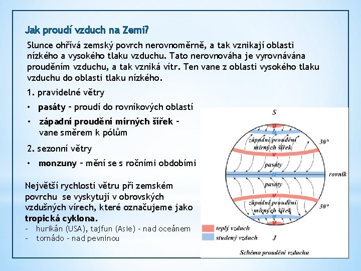 Jak proudí vzduch na Zemi? Slunce ohřívá zemský povrch nerovnoměrně, a tak vznikají oblasti