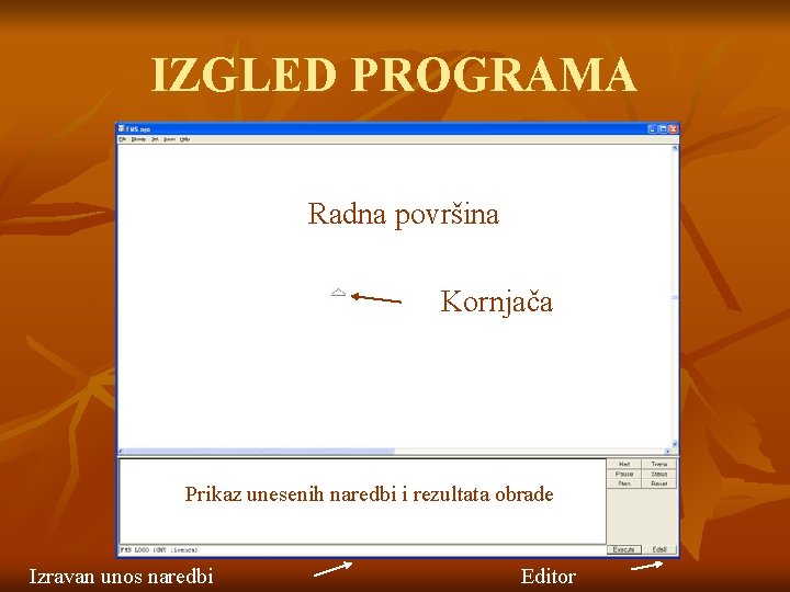 IZGLED PROGRAMA Radna površina Kornjača Prikaz unesenih naredbi i rezultata obrade Izravan unos naredbi