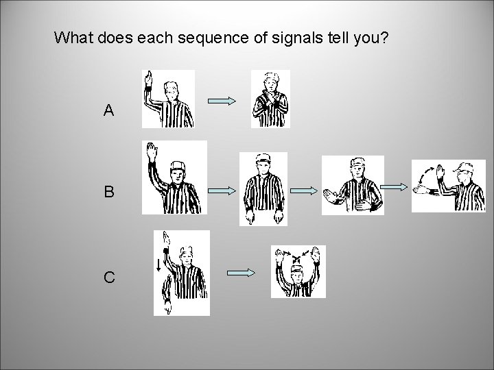 What does each sequence of signals tell you? A B C 