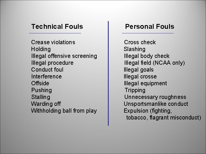 Technical Fouls Personal Fouls Crease violations Holding Illegal offensive screening Illegal procedure Conduct foul