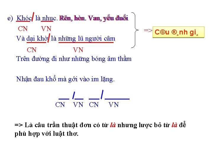 e) Khóc là nhục. Rên, hèn. Van, yếu đuối CN VN Và dại khờ