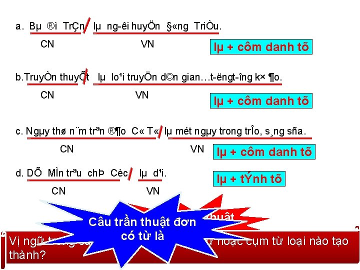 a. Bµ ®ì TrÇn lµ ng êi huyÖn § «ng TriÒu. CN VN lµ