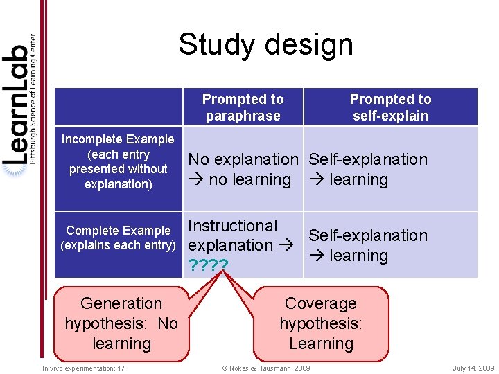 Study design Prompted to paraphrase Incomplete Example (each entry presented without explanation) Complete Example