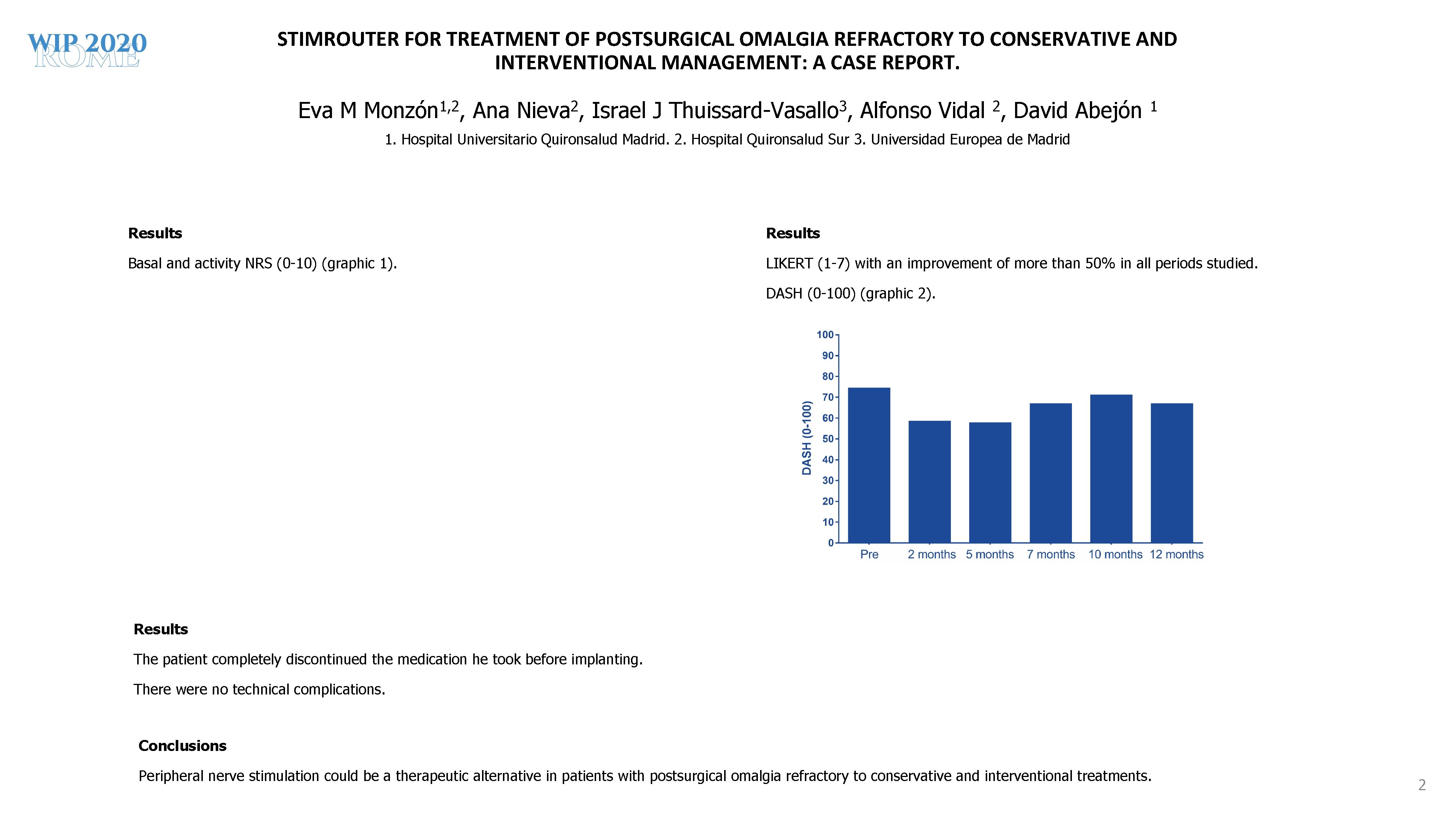 STIMROUTER FOR TREATMENT OF POSTSURGICAL OMALGIA REFRACTORY TO CONSERVATIVE AND INTERVENTIONAL MANAGEMENT: A CASE