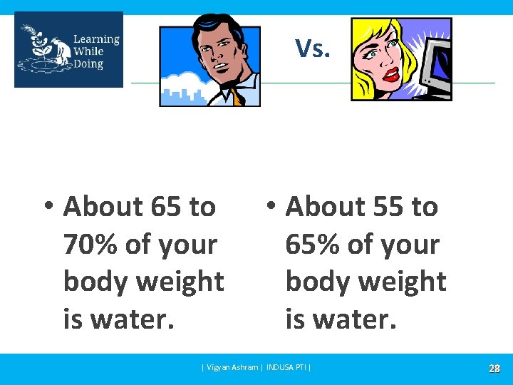 Vs. • About 65 to 70% of your body weight is water. • About