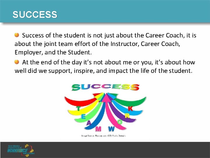 SUCCESS Success of the student is not just about the Career Coach, it is SUCCESS Success of the student is not just about the Career Coach, it is