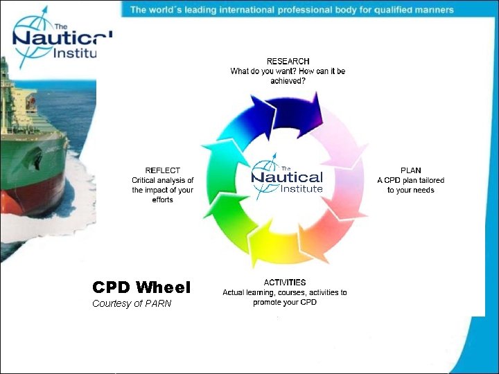 CPD Wheel Courtesy of PARN 