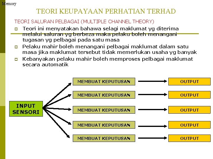 Memory TEORI KEUPAYAAN PERHATIAN TERHAD TEORI SALURAN PELBAGAI (MULTIPLE CHANNEL THEORY) p Teori ini