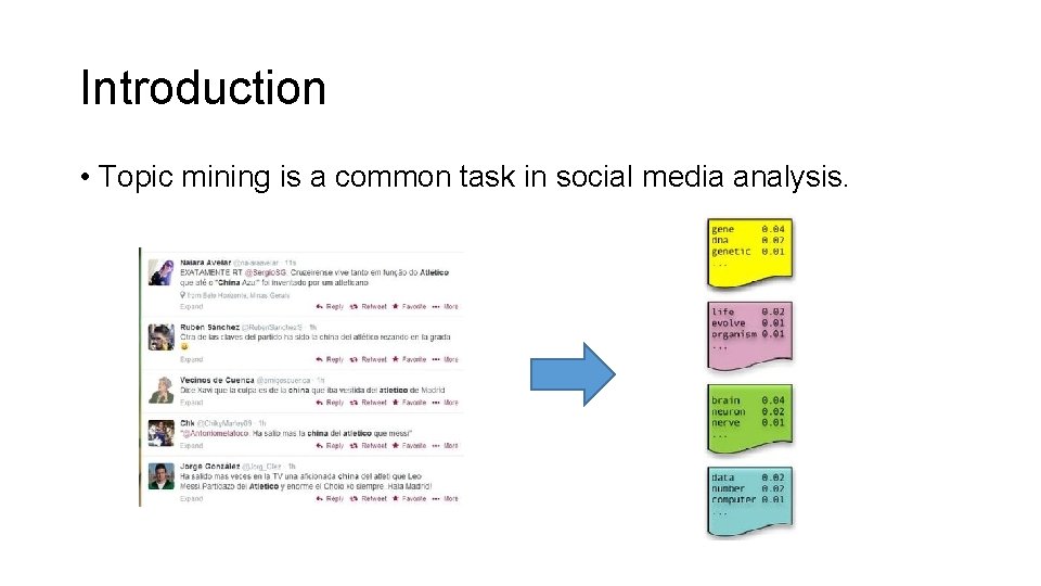 Introduction • Topic mining is a common task in social media analysis. 