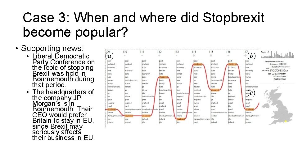 Case 3: When and where did Stopbrexit become popular? • Supporting news: • Liberal