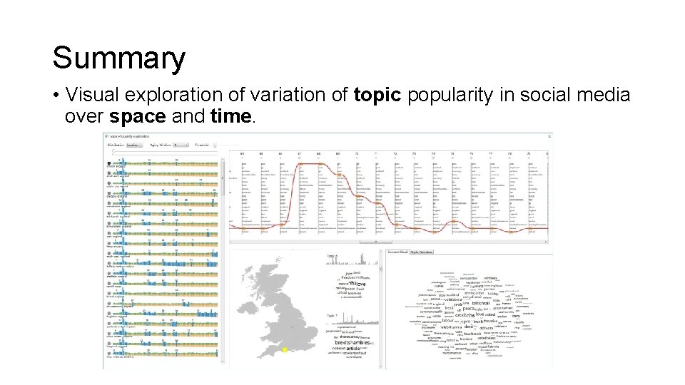 Summary • Visual exploration of variation of topic popularity in social media over space
