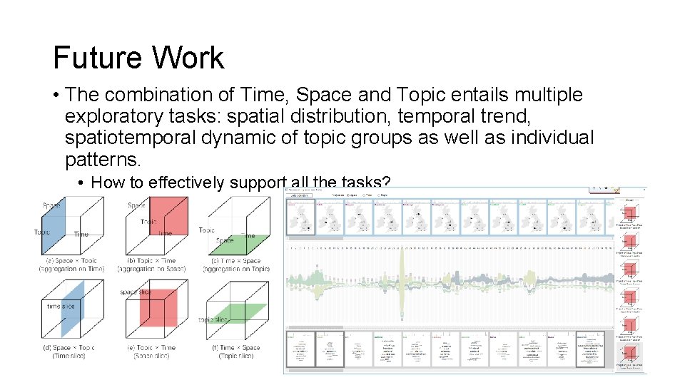 Future Work • The combination of Time, Space and Topic entails multiple exploratory tasks: