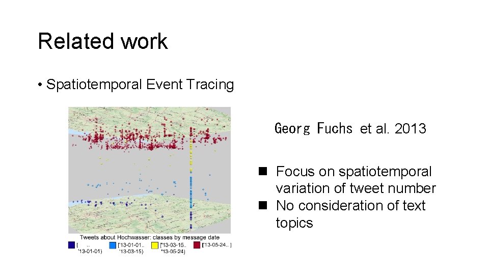 Related work • Spatiotemporal Event Tracing Georg Fuchs et al. 2013 n Focus on