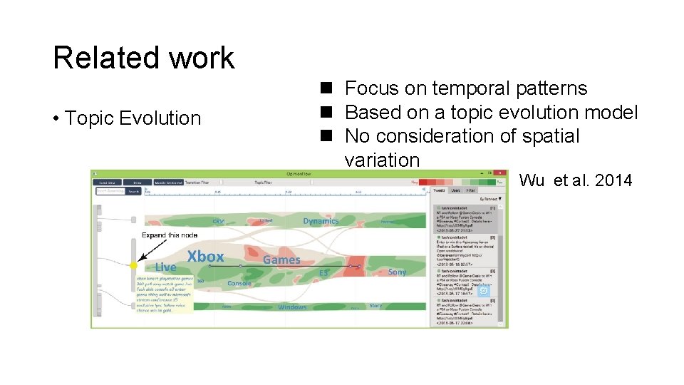 Related work • Topic Evolution n Focus on temporal patterns n Based on a