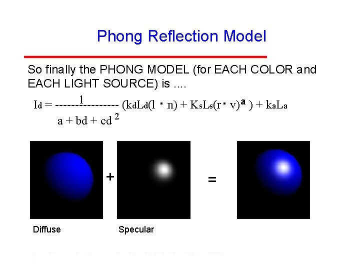 Phong Reflection Model So finally the PHONG MODEL (for EACH COLOR and EACH LIGHT