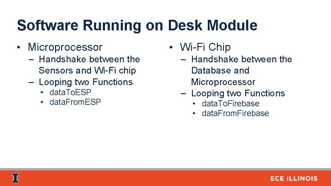 Software Running on Desk Module ▪ Microprocessor – Handshake between the Sensors and Wi-Fi