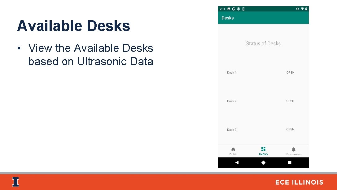 Available Desks ▪ View the Available Desks based on Ultrasonic Data 