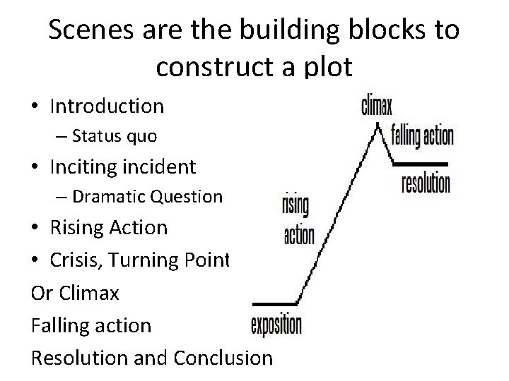 Scenes are the building blocks to construct a plot • Introduction – Status quo