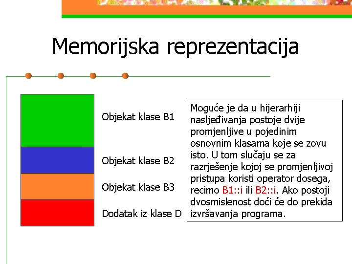 Memorijska reprezentacija Moguće je da u hijerarhiji Objekat klase B 1 nasljeđivanja postoje dvije