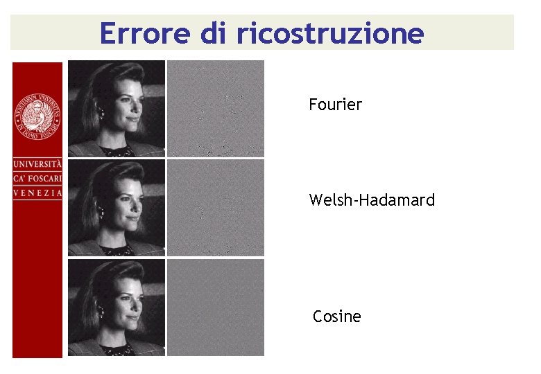 Errore di ricostruzione Fourier Welsh-Hadamard Cosine 