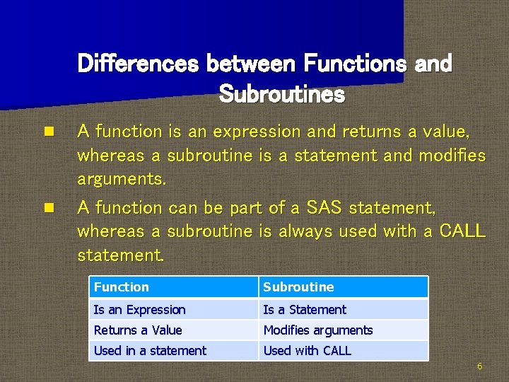 Differences between Functions and Subroutines n n A function is an expression and returns