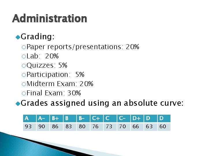 Administration u Grading: o. Paper reports/presentations: 20% o. Lab: 20% o. Quizzes: 5% o.