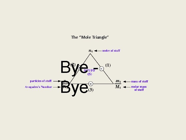 The “Mole Triangle” Bye 