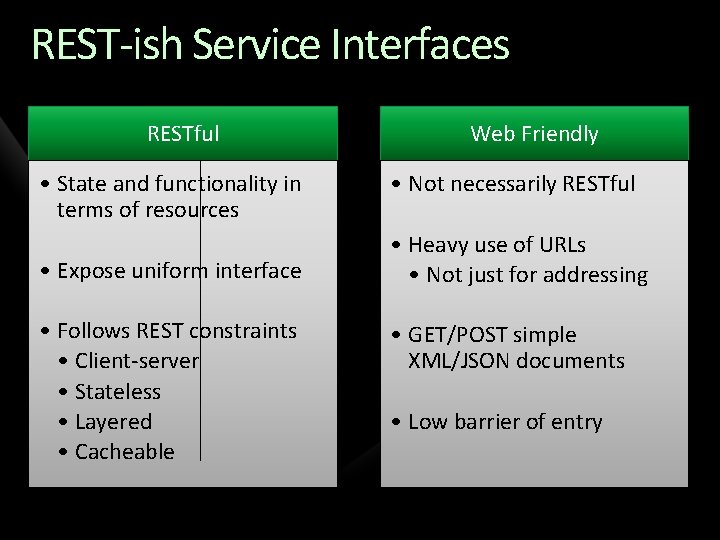 REST-ish Service Interfaces RESTful • State and functionality in terms of resources • Expose