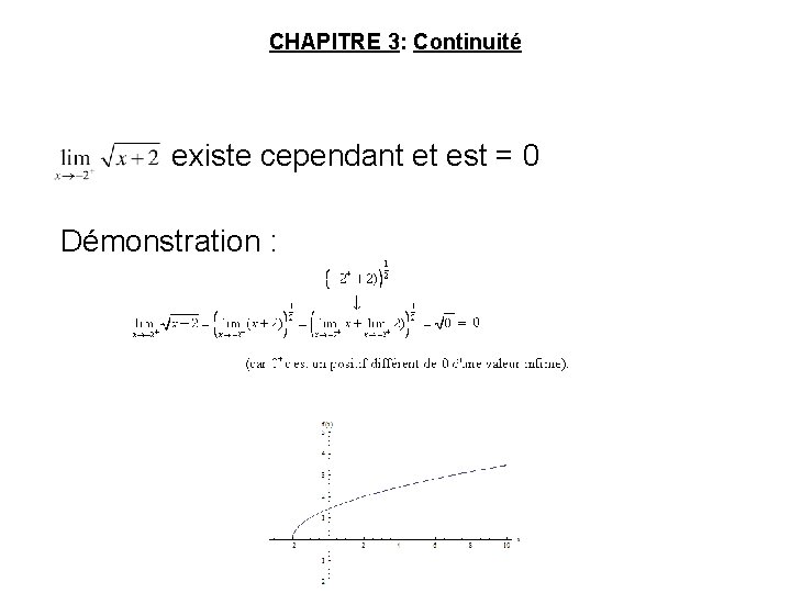 CHAPITRE 3: Continuité existe cependant et est = 0 Démonstration : 