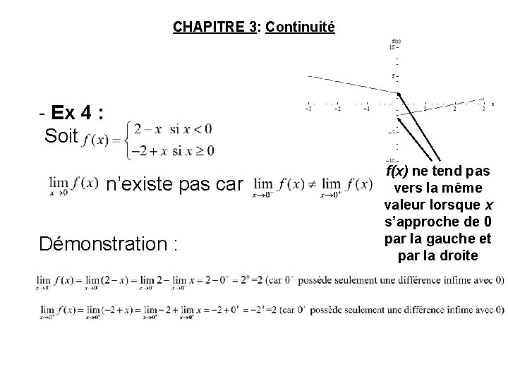 CHAPITRE 3: Continuité - Ex 4 : Soit n’existe pas car Démonstration : f(x)