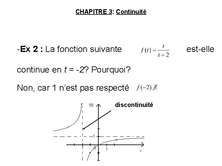 CHAPITRE 3: Continuité -Ex 2 : La fonction suivante continue en t = -2?