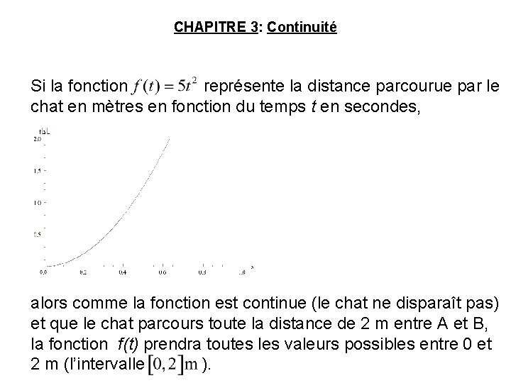 CHAPITRE 3: Continuité Si la fonction représente la distance parcourue par le chat en