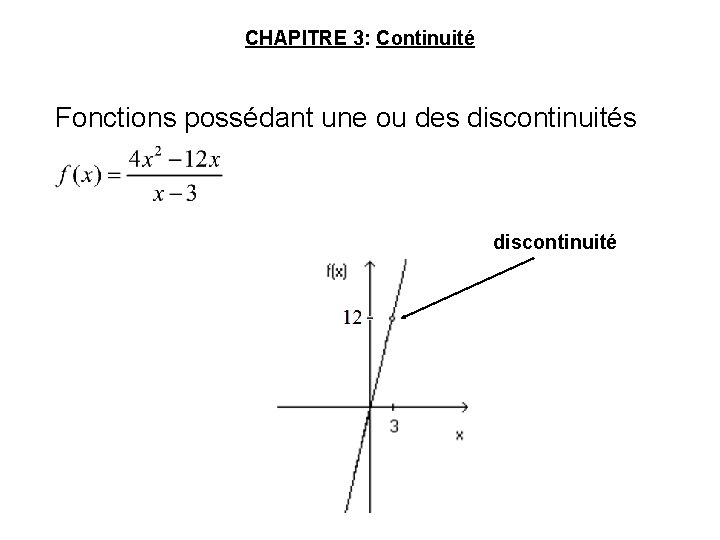 CHAPITRE 3: Continuité Fonctions possédant une ou des discontinuité 