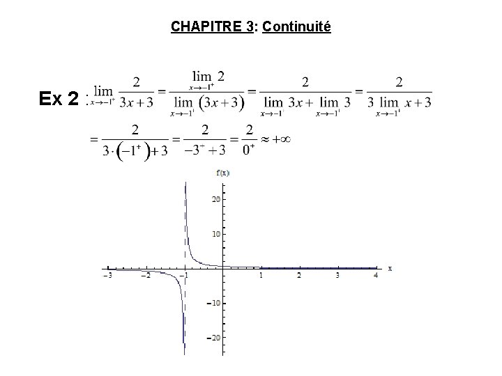 CHAPITRE 3: Continuité Ex 2 : 