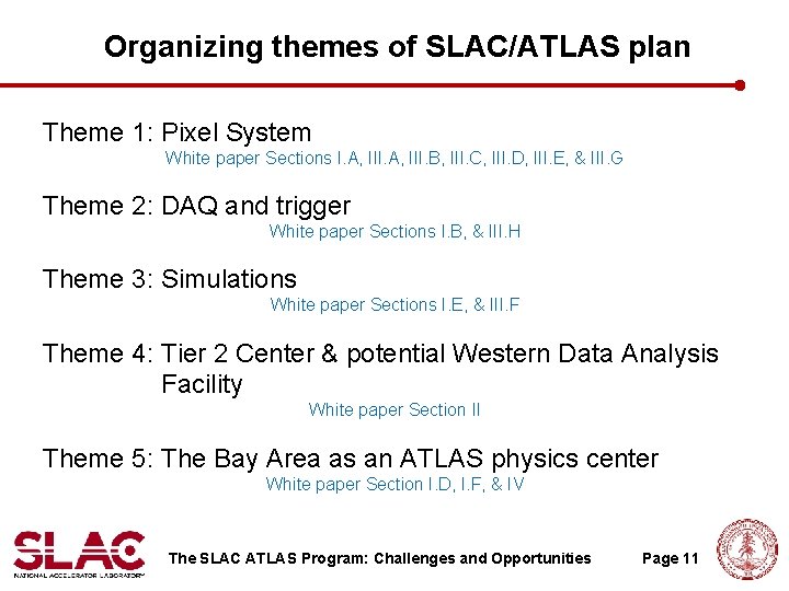 Organizing themes of SLAC/ATLAS plan Theme 1: Pixel System White paper Sections I. A, Organizing themes of SLAC/ATLAS plan Theme 1: Pixel System White paper Sections I. A,