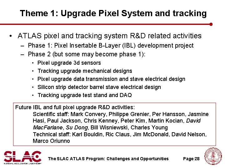 Theme 1: Upgrade Pixel System and tracking • ATLAS pixel and tracking system R&D Theme 1: Upgrade Pixel System and tracking • ATLAS pixel and tracking system R&D