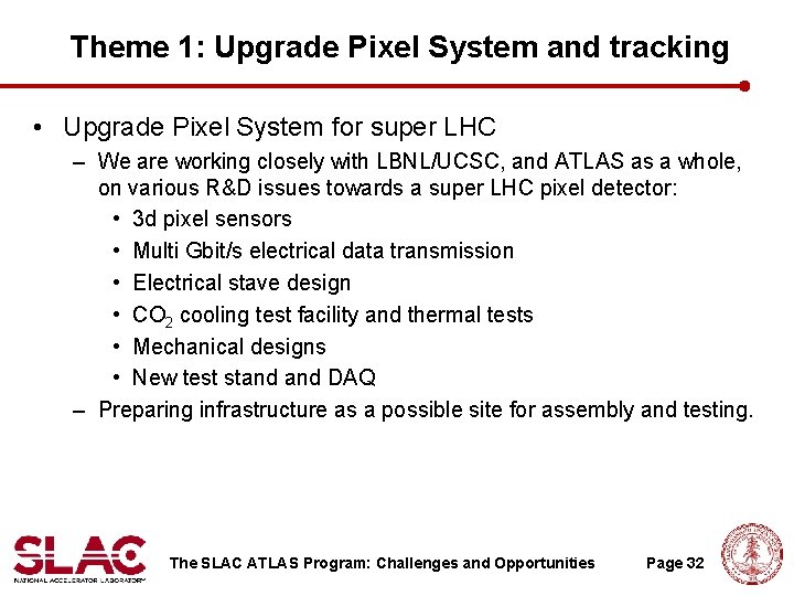 Theme 1: Upgrade Pixel System and tracking • Upgrade Pixel System for super LHC Theme 1: Upgrade Pixel System and tracking • Upgrade Pixel System for super LHC