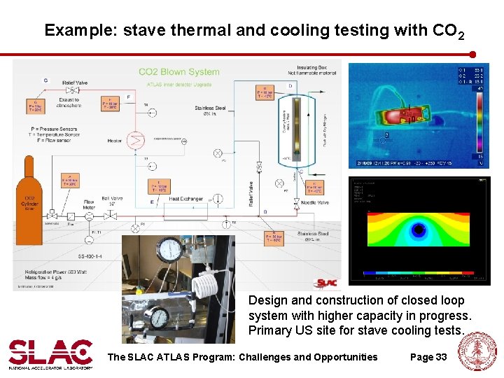 Example: stave thermal and cooling testing with CO 2 Design and construction of closed Example: stave thermal and cooling testing with CO 2 Design and construction of closed