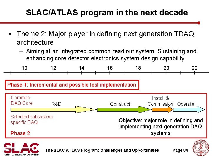 SLAC/ATLAS program in the next decade • Theme 2: Major player in defining next SLAC/ATLAS program in the next decade • Theme 2: Major player in defining next