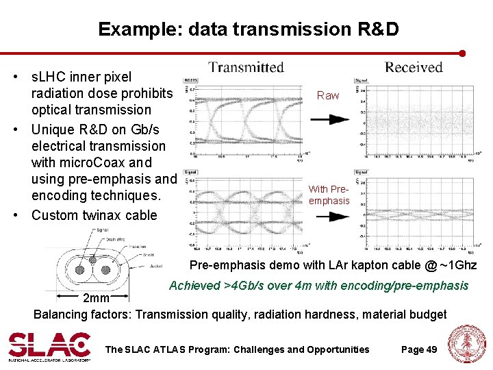 Example: data transmission R&D • s. LHC inner pixel radiation dose prohibits optical transmission Example: data transmission R&D • s. LHC inner pixel radiation dose prohibits optical transmission