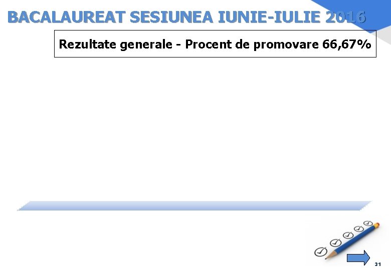 BACALAUREAT SESIUNEA IUNIE-IULIE 2016 Rezultate generale - Procent de promovare 66, 67% 31 