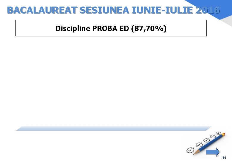 BACALAUREAT SESIUNEA IUNIE-IULIE 2016 Discipline PROBA ED (87, 70%) 35 