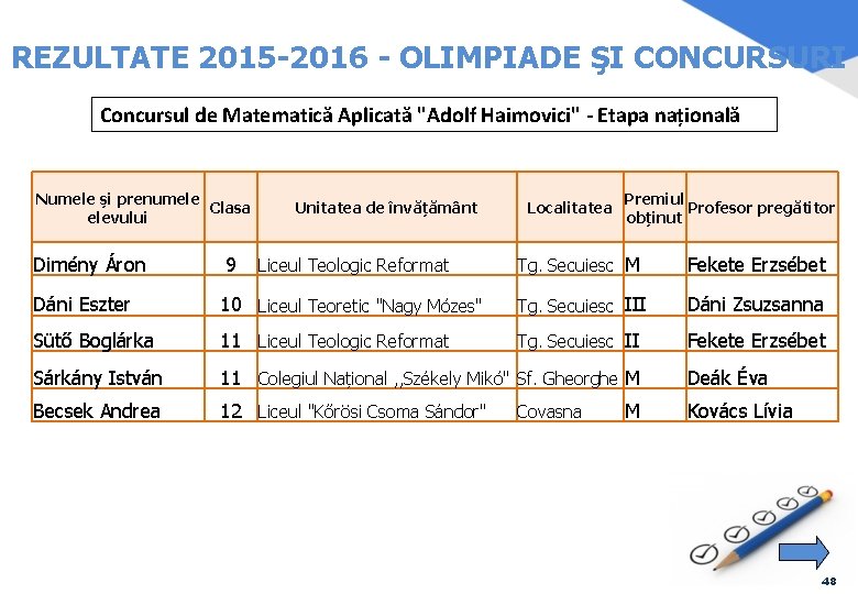 REZULTATE 2015 -2016 - OLIMPIADE ŞI CONCURSURI Concursul de Matematică Aplicată "Adolf Haimovici" -