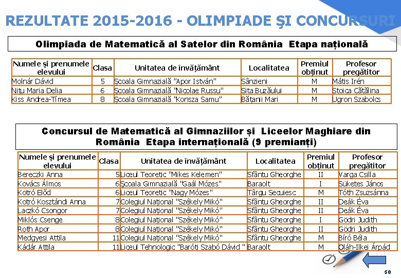 REZULTATE 2015 -2016 - OLIMPIADE ŞI CONCURSURI Olimpiada de Matematică al Satelor din România