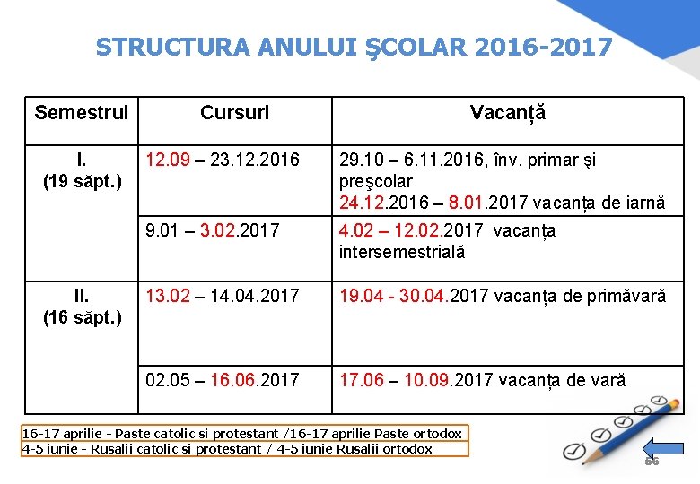 STRUCTURA ANULUI ŞCOLAR 2016 -2017 Semestrul I. (19 săpt. ) II. (16 săpt. )