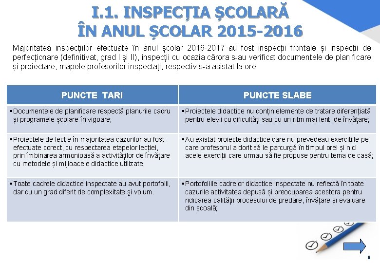 I. 1. INSPECȚIA ȘCOLARĂ ÎN ANUL ȘCOLAR 2015 -2016 Majoritatea inspecțiilor efectuate în anul