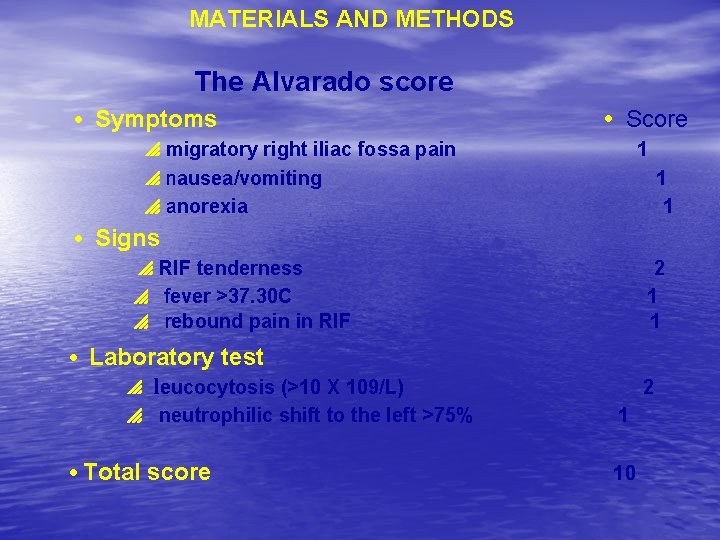 MATERIALS AND METHODS The Alvarado score • Symptoms • Score migratory right iliac fossa