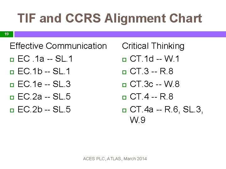 TIF and CCRS Alignment Chart 19 Effective Communication EC. 1 a -- SL. 1