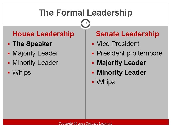 The Formal Leadership 26 House Leadership Senate Leadership § The Speaker § Vice President