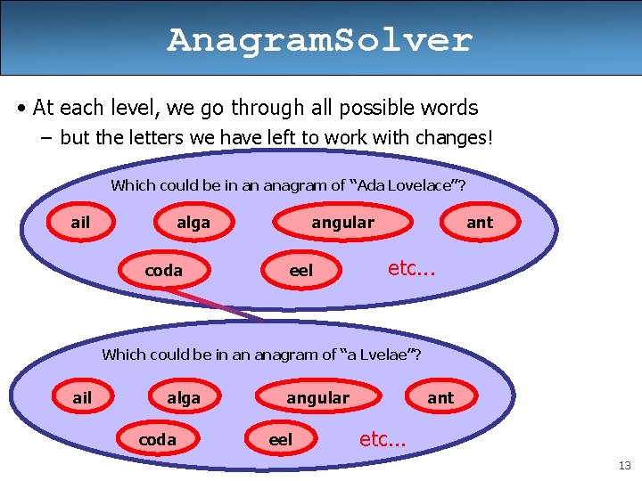 Anagram. Solver • At each level, we go through all possible words – but